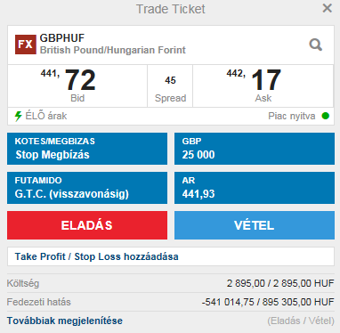 Deviza Kereskedési jegy (Új megbízás) A stop megbízás A stop megbízás lényege, hogy ha a beállított árat eléri az árfolyam, akkor egy piaci áras megbízással lezárja/megnyitja a rendszer a pozíciót.