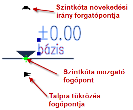 Szereltvas A Szereltvas készítés lehetőségei bővültek.