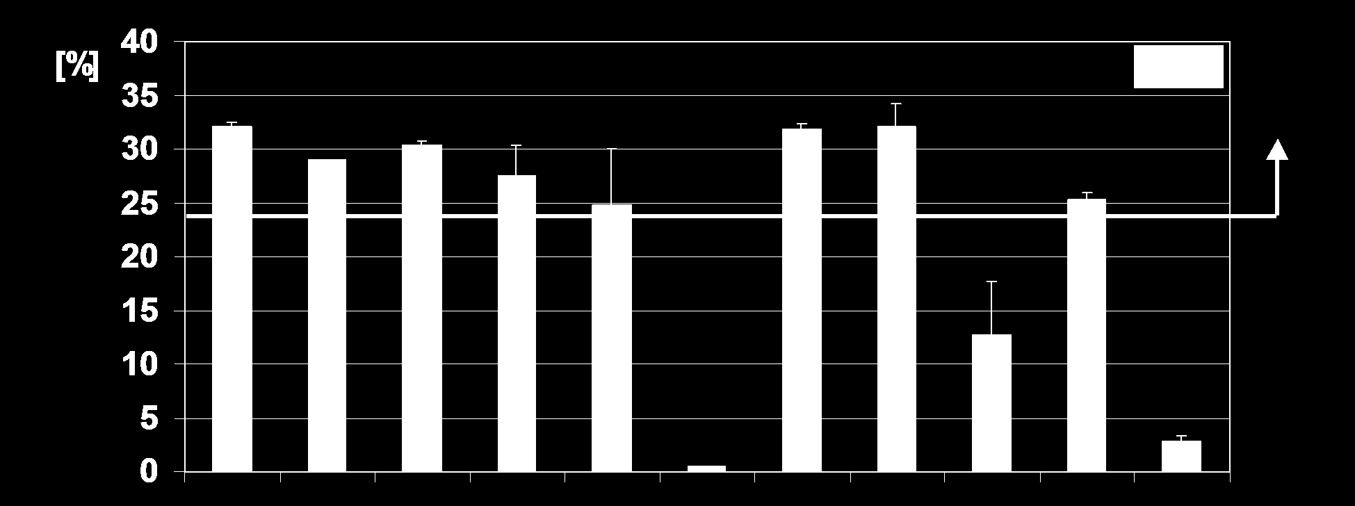 Ginkgo: étrend-kiegészítő vagy gyógyszer?