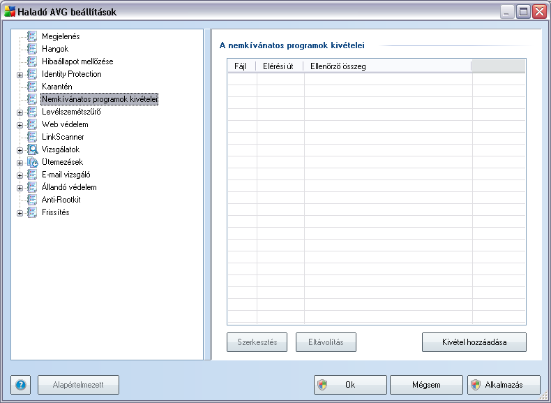 A A nemkívánatos programok kivételeipanel megjeleníti a meghatározott és jelenleg érvényben lévo kivételeket a potenciálisan nemkivánatos programok szempontjából.