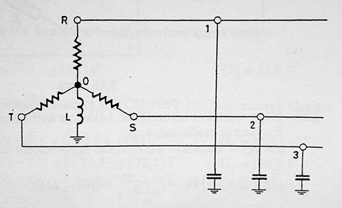 Példa feladat Terheletlen, 50km hosszú szabadvezetéket csillagkapcsolású transzformátor táplál. A vonali feszültség 35kV, a vezető földhöz képesti kapacitása 10pF/km.