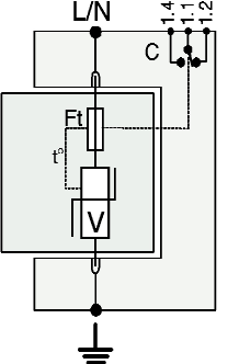 A három- (TNC) és négymodulos (TNS) egységek kizárólag távkijelzõs (FS) kivitelben, a DS 51-300 típus csak távkijelzõ nélkül, modulonként rendelhetõ.