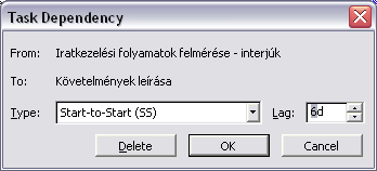 36. ábra: A kapcsolat típusának változtatása és az eltolás megadása a Task Dependency ablakban A Gantt-diagram grafikus részén az Iratkezelési folyamatok felmérése Interjúk tevékenység sávjára