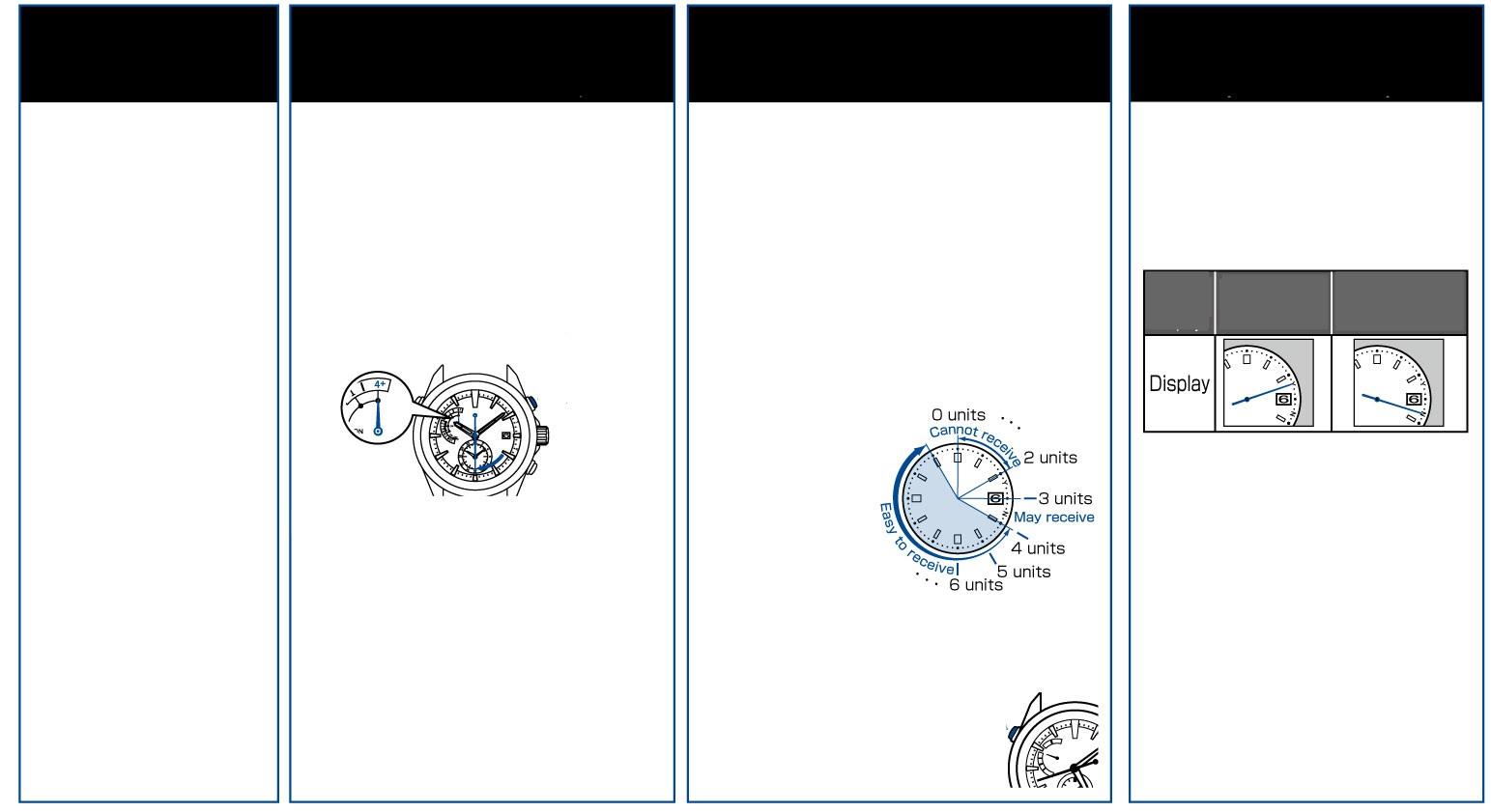 3. Időzóna beállítás (Ha az órát olyan régióban, vagy időzónában használjuk, amikor az időzóna megváltozik.