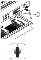 EVD KÁVÉGÉP LEÍRÁSA 1. Vízmelegítés szintjét ellenőrző ablak 2. Nyomásmérő 3. Gőzcsap 4. Gőzadagoló cső 5. Csészekar 6. Állítható láb 7. Teavíz cső 8. Gázégő (ha tartalmazza) 9. Csészekar 10.