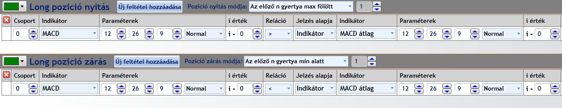 2.1. Fejléc A long pozíciónyitás szöveg előtt található színes téglalap, azt jelenti, hogy a grafikonon fent zöld teli gyertyával fognak megjelenni a long jelzés utáni gyertyák.