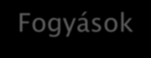 Adatszolgáltatás Gyógyszer Kórházi Patikai Adatszolgáltató Rendszer (KOPASZ) o 2012-ben kifejlesztett informatikai felület (Egészségügyi Szolgáltató Zrt.