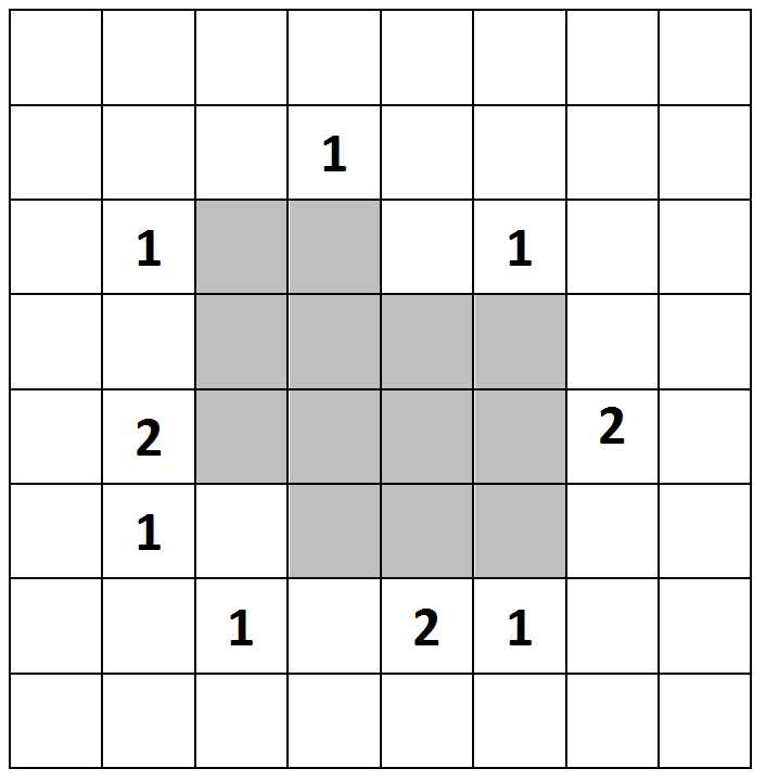 a) A legtöbb pötty, akkor látszik, ha a legkevesebbet takarjuk ki. Ez akkor következik be, ha a két szabályos érintkező lapjain 1-1 pötty van, a jobboldali alsólapján 2.