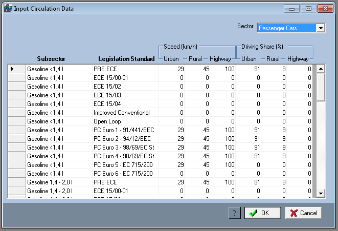 COPERT 4.8.