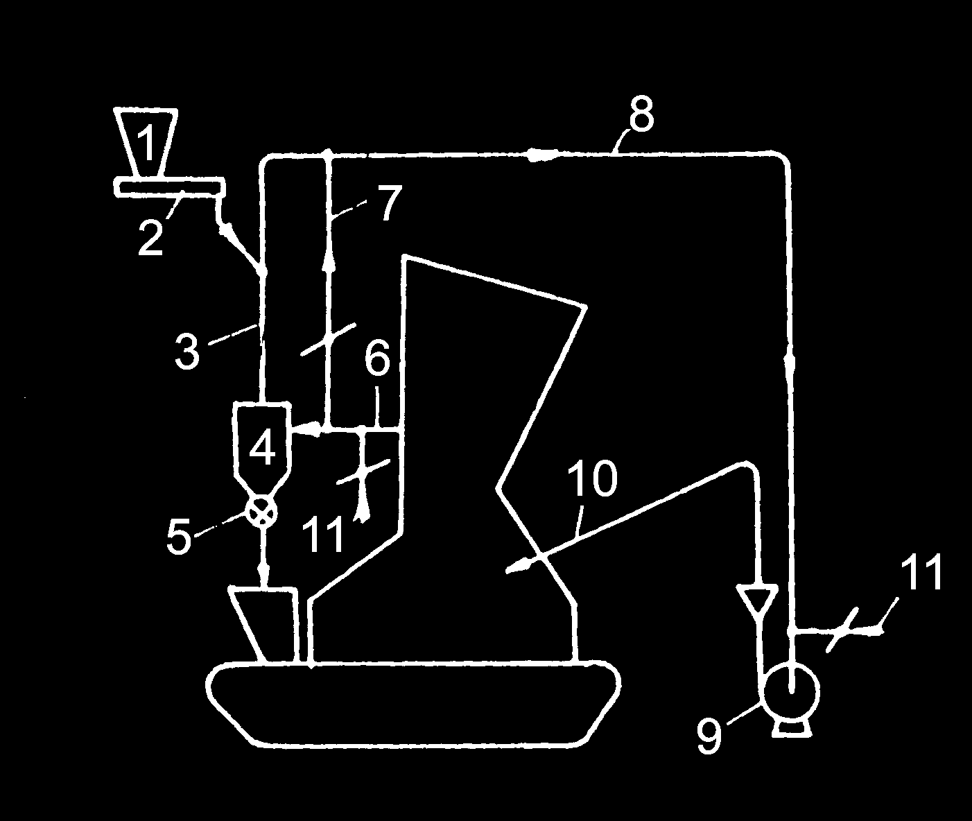 VEGYESTÜZELÉSŰ KAZÁN 1 bunker, 2 adagoló, 3 osztályozócső, 4 osztályozott szénbunker, 5 ürítő, 6