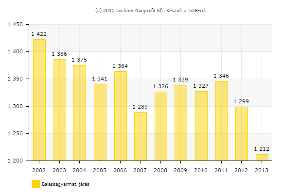 hiánya miatt nem tudják vállalni a szülők a munkaerőpiacra való visszatérést, akkor a foglalkoztatás elősegítése érdekében lépéseket kell tenni.