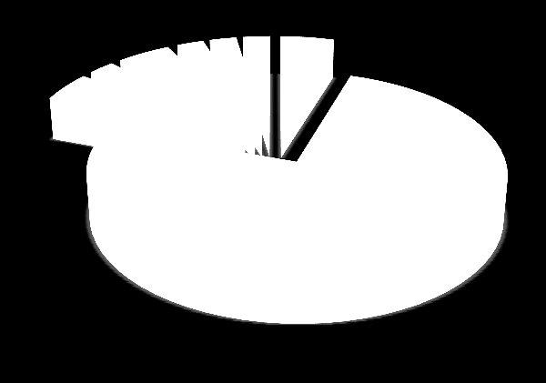 30 4. Eredmények 4.1.