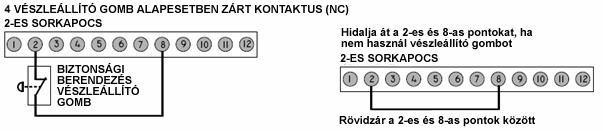 A SORKAPCSOK CSATLAKOZTATÁSA 3. oldal Az összes csatlakoztatást tápellátás nélkül kell elvégezni!