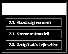 8.2. Ipari park dinamizálása 8.2.1. Gazdasági vonzerő megteremtése Az ipari parkok elemzése részben (2. és 3.