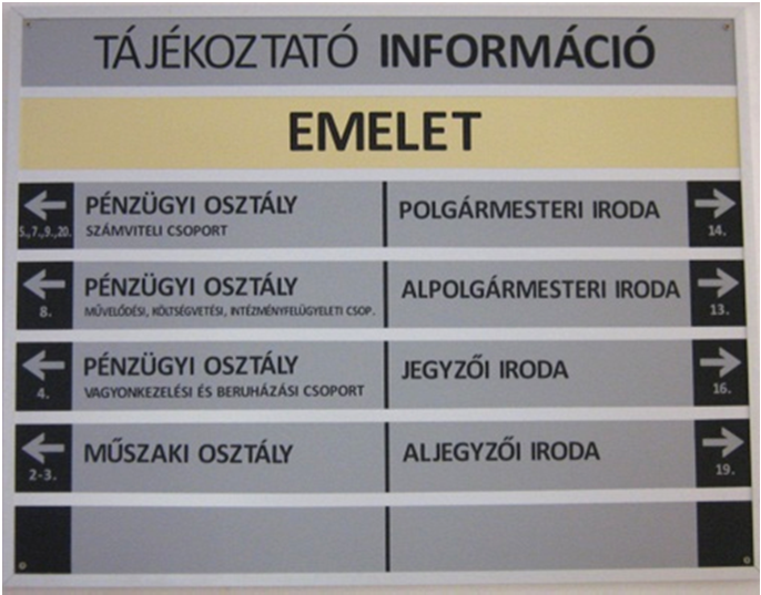 az épületegyüttesről hangstérkép készítendő, mely a hnlapn közzétehető, letölthetően elérhető a főbb gyalgs-közlekedési elágazáskban (pl.