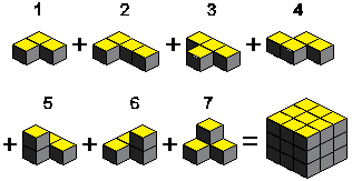 14 II. FEJEZET. GONDOLATOK A MATEMATIKATANÁR TANÓRAI FELADATAIRÓL Egy négyzet egyenes szakaszokkal 7 részre kell vágni.