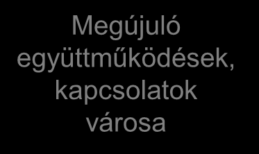 Stratégiai programok (nyalábok összefüggése, integráltsága) Megújuló innovatív tudás városa Kulturális és turisztikai élmények városa Megújuló