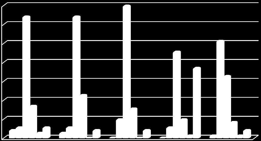 Vélemények 70.