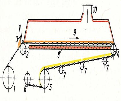 18. MELLÉKLET a