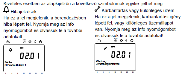 Kivétel A lehetséges kijelzések listáját lásd később. 1.14.