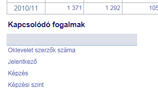 5. A VIR portál további funkcionális elemei 5.1. Egyéb funkciók, lehetőségek A fogalmakat lehetőség van riportokhoz kötni.