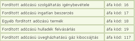 A gyakorlatban tehát a könyvelése a következő módon néz ki: 13. ábra: Fordított adózású szolgáltatásnyújtás rögzítése Forrás: Novitax könyvelőprogram 10. eset Az Építő Kft.