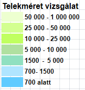 1.9.3. TELEKSTRUKTÚRA Egy településen belül a telekszerkezet, a telkek morfológiája alapvetően meghatározza annak szerkezetét és egyben a településképet.