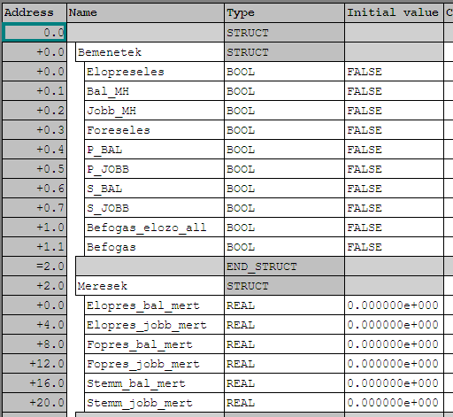 belül csoportokba rendezhetünk különböző típusú adatokat STRUCT kezdő és END_STRUCT parancsokkal. Alul egy példa látható struktúra használatára DB-n belül.