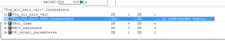 első 8 bitet, IW0 esetén az első 16 bitet egy szóként kezeljük. Egy input kártya összes bemeneteire hivatkozhatunk bitenként pl.: I0.0. Ez a 0-s bemenet 0-s bitjét jelenti.