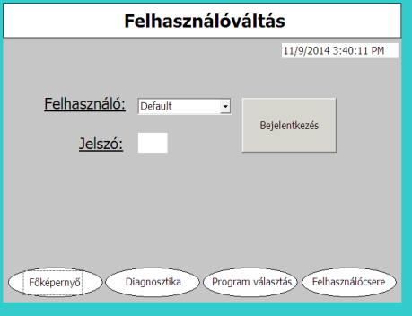 3.5.2. A felhasználói szintek 60.