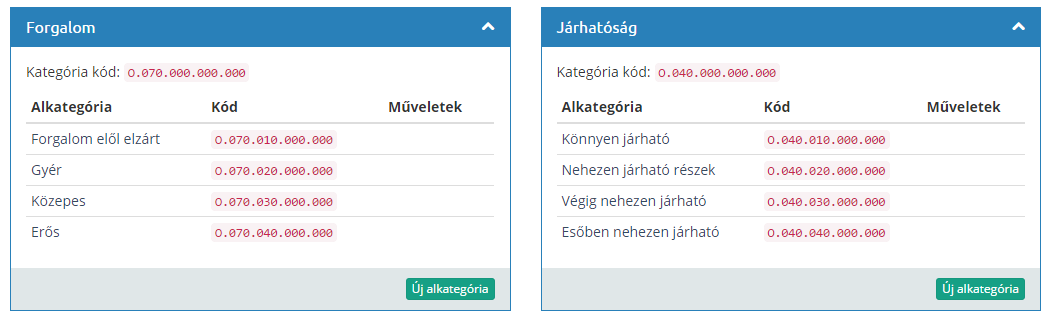 4. Rendszer 4.1. Kategóriák A kategóriák között két főcsoportot találunk, melyek az Outdoor és a Tematika névre hallgatnak. 4.1.1. Outdoor Az Outdoor főkategória alatt találhatók azon kategória csoportok, melyeket útvonalakhoz és útszakaszokhoz állíthatunk be, azok Kiegészítő adatok menüpontjai alatt.