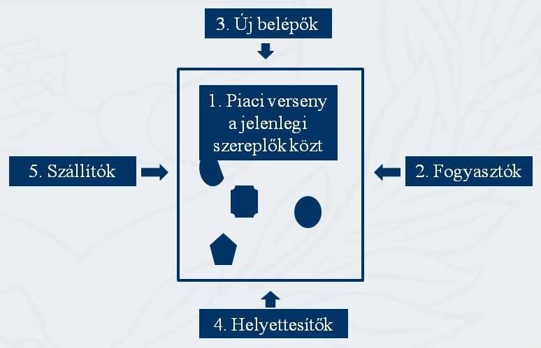 támogatás, akár adójóváírás formájában (UEFA, 2010b). Ez alól a de minimis szabály ad 3 évente 200.000 Euró erejéig felmentést.