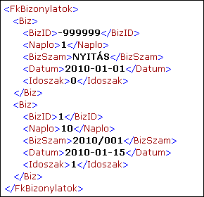 Adatexport útmutató - 1.0.1.0 1.4.10 Főkönyvi bizonylatok A főkönyvi állomány bizonylatait tartalmazza a korábban ismertetett azonosítókkal.