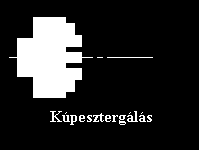 2d-s SzámvezérlésŰ gépek Gépészmérnök