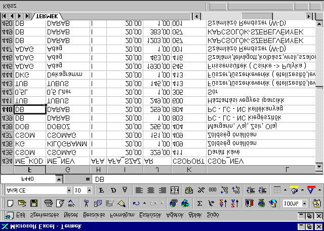 - 8 - Már a termék azonosító megválasztásánál ill.