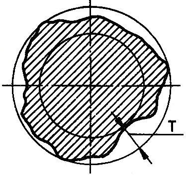 2. Síklapúságtőrés (10. táblázat) 10. táblázat. Síklapúságtőrés megadása és értelmezése A valóságos felületnek két, egymástól T = 0,1 mm távolságra levı párhuzamos sík között kell elhelyezkednie.