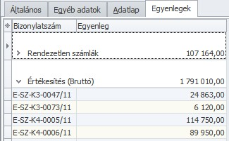 Itt összesítve megtekinthetjük a partner összes fontosabb adatát névjegy formában.