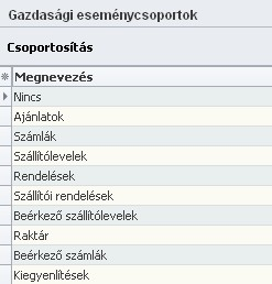 Garanciák és érvényességek alaptáblája. Az egyes termékeknél megadhatjuk a garancia időtartamát - ha bekapcsoltuk a mező megjelenítését, amely ebből a táblából dolgozik.