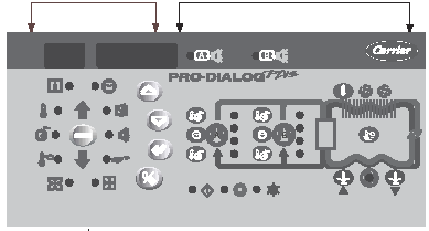 4 A PRO-DIALOG PLUS SZABÁLYOZÁS BEÁLLÍTÁSA 4.