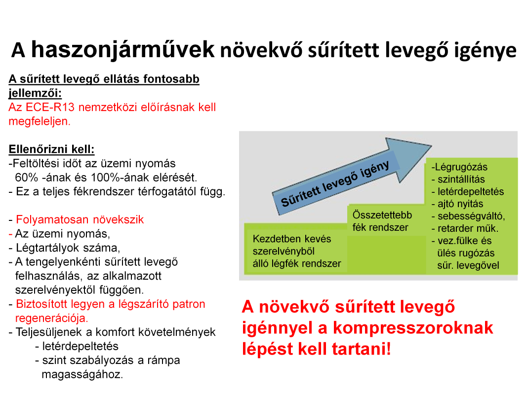 Növekvő sűrített levegő igény és következményei: Az elmúlt évtizedekben a haszonjárművekbe egyre több sűrített levegővel működő rendszert építenek be. Az üzemi nyomás növekszik.