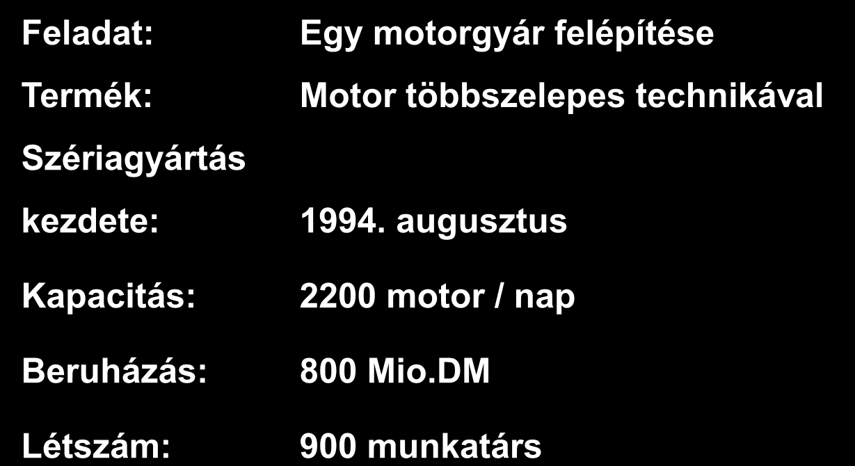 Kiindulási helyzet Egy motorgyár felépítése Feladat: Termék: Szériagyártás kezdete: Kapacitás: Beruházás: Létszám: Egy motorgyár felépítése