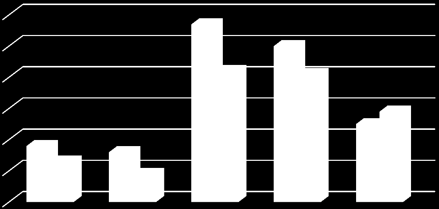 26. sz.