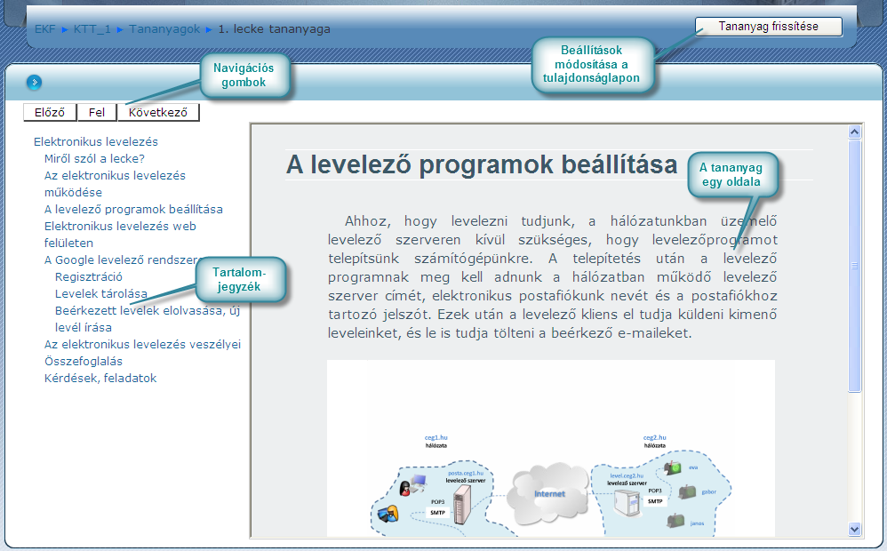 Ha bekapcsoljuk a Navigációs oldalmenüt, a lejátszó bal oldalán mindig látszik majd a tananyag tartalomjegyzéke, aminek elemeivel kiválaszthatók az egyes oldalak.