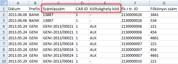 3.2. Új gépjármű jelentések Controlling riport - Végszámlázott autók márkánként Ez a kontrolling jelentés darabszámban mutatja márkánként a végszámlázott autókat adott évben. 3.3. Főkönyvi riport