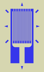 Erő, nyomaték, nyomás érzékelők Legnagyobb részben piezorezisztív szenzorok Deformáció ellenállásváltozás Konstantán