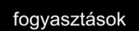 Alapadatok Hosszútávú tervezés Meglévő állapot Meglévő rendszerek állapotának felvétele Termelő-, Szállító-, Tároló kapacitások felmérése Üzemeltetési adatok, trendek