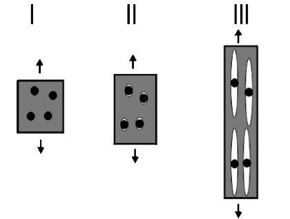 behajlási hőmérséklet, a tárolási modulus szintén javítható alkalmazásukkal (KUROKAVA ET AL. 1997, SCHMIDT ET AL. 2002, CHANG ET AL. 2002, CHEN 2004, YANG ET AL. 2006, YUAN-MISRA 2006). 24.