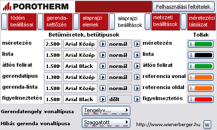 2.9 Beállító abakok - Alaprajzi elemek Vetített nézetek: H B A beforgatott metszet, átlós felirat, sszetevő lista igᔇ匇elmeztetések: K D 2.