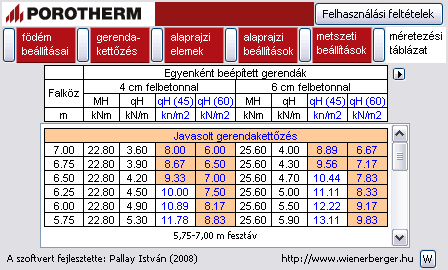 2.9 Beállító abakok - Méretezési táblázat E y é b épí c f b c f b ᔗ咷 é Ebb b b jé j p é é b A é ᔗ咷 pc y é b