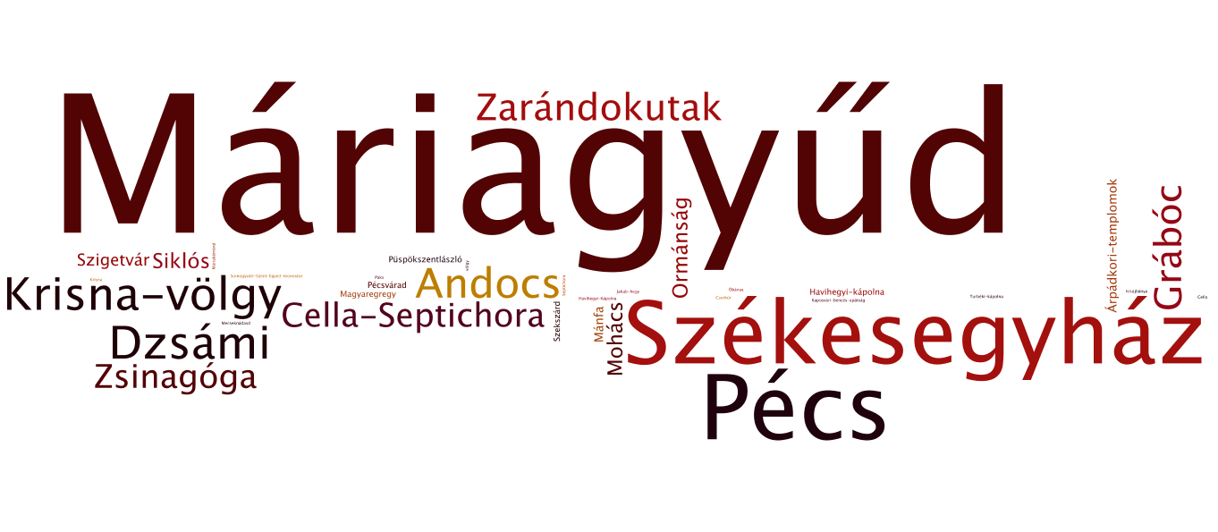 10. Kérem, sorolja fel a vallási turizmus számára meghatározó dél-dunántúli helyszíneket!